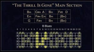 B.B. King "The Thrill Is Gone" main section Backing Track.