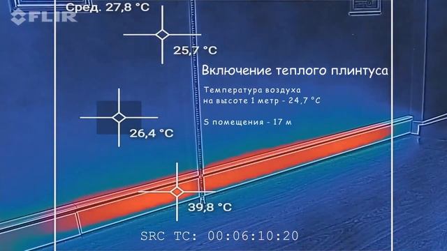 Теплый плинтус - Принцип работы системы