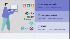 Какой компьютер подойдет начинающему?