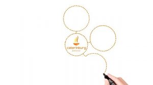 Ролик о компании Кейтеринбург - профессиональном операторе питания