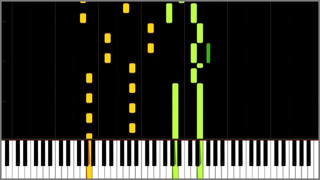 IMPOSSIBLE REMIX - Avicii Medley (Wake Me Up, Levels, Hey Brother) смотреть онлайн