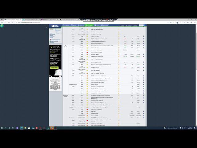 GBPUSD 07.09.21 ч2 - графический и фундаментальный анализ графика. Форекс.