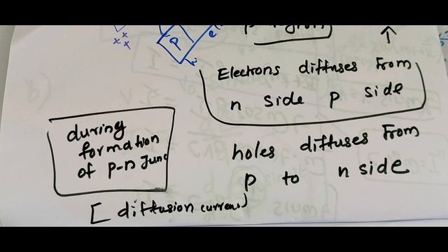 Plustwo Public Exam Important Questions🔥| Plustwo physics sure Questions | Physics High Chance 🔥🔥🔥 смотреть онлайн