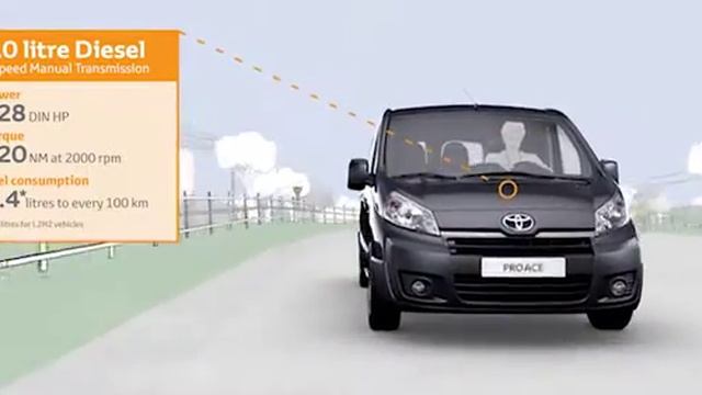 Toyota Proace 2013 - Engines смотреть онлайн