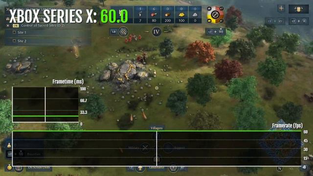 Age of Empires 4/IV - Xbox Series X Gameplay + FPS Test смотреть онлайн