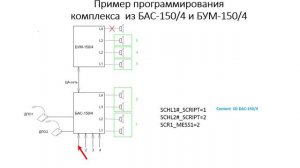 5.Речор-М. Программирование