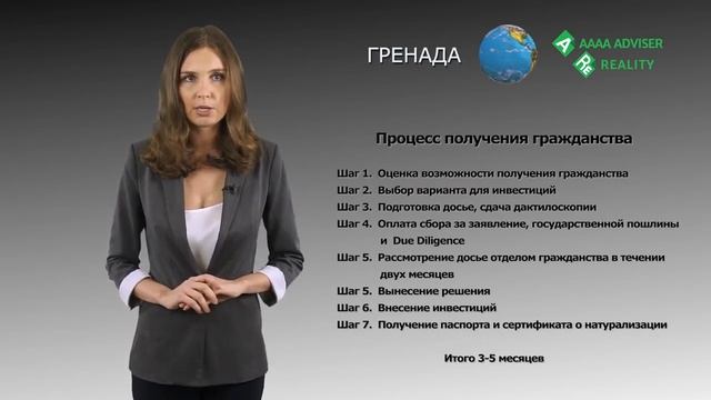 Гражданство Гренады: Процесс, Сроки и Стоимость.