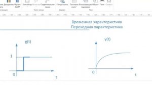 Логарифмические и временные характеристики систем автоматического управления