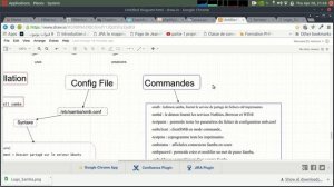Install Samba in Ubuntu Server and Share a Folder to Windows - PART 1