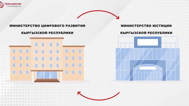 Как будет работать ПРЕДЛАГАЕМЫЙ ВЛАСТЯМИ ЗАКОН О СМИ? смотреть онлайн