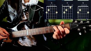 Как играть на гитаре Total - Неважно ? Есть аккорды, слова в описании. Попробуй сам...