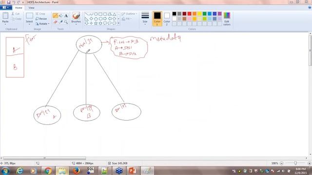 Big Data Hadoop Tutorial For Beginners | What Is Big Data? | Big Data Tutorial | Simplilearn