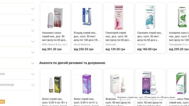 Алергія на амброзію смотреть онлайн