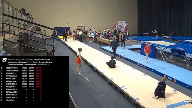Московские соревнования "Зимние старты" по прыжкам на батуте 2023 года День-1. АКД/ДМТ смотреть онлайн
