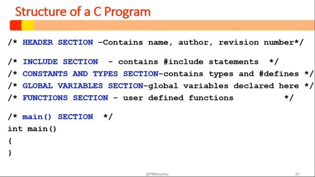 Lesson 1 C Programming Simplified
