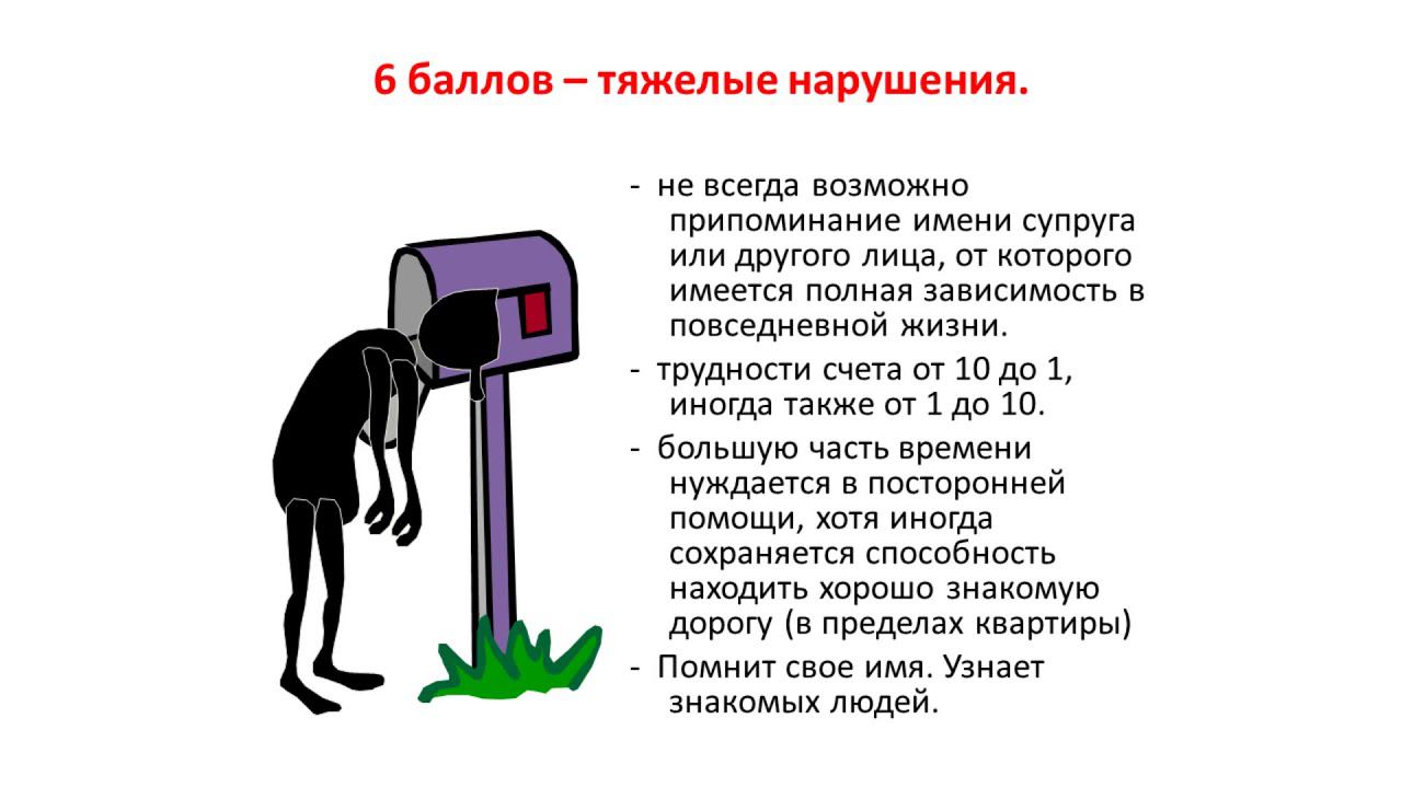 Урок 2. Уход за пациентами с синдромом деменции. Советы для ухаживающих лиц.