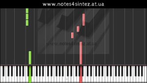 О тебе - Ранетки