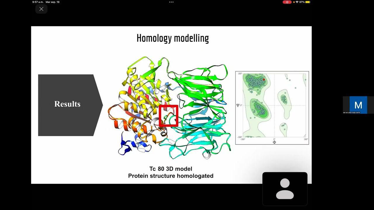 IN SILICO SCREENING OF COMMERCIAL DRUG-LIKE COMPOUNDS FOR COVALENT INHIBITION OF TC80...