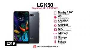 Evolution of LG K Series 2016-2020