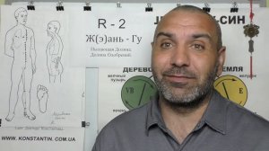 Ночные поллюции у подростков.