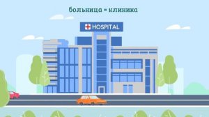 Словарь "У врача"  - Vocabulary "At the doctor"