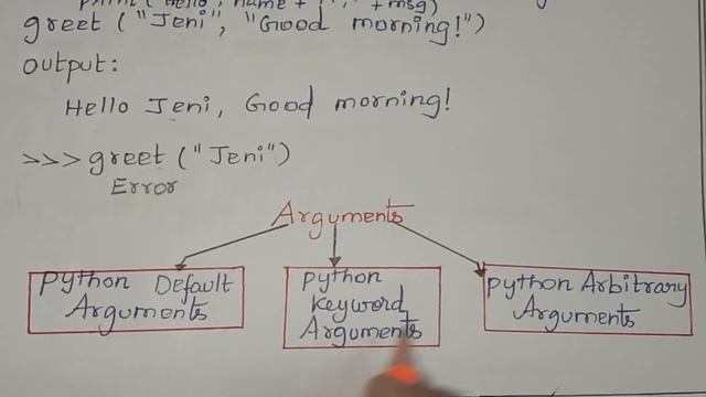Function in Python || Part - 2