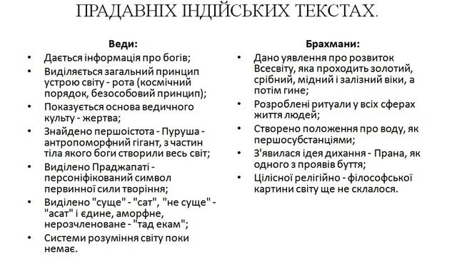 Онлайн Лекція смотреть онлайн