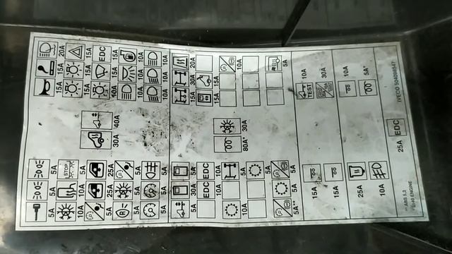 Iveco Daily OBD2 Diagnostic Port Local and Fusebox смотреть онлайн