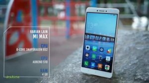 Xiaomi Mi Max Quick Review