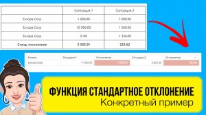 Функция стандартного отклонения. Что это такое и как она работает в DataLens. Практический урок