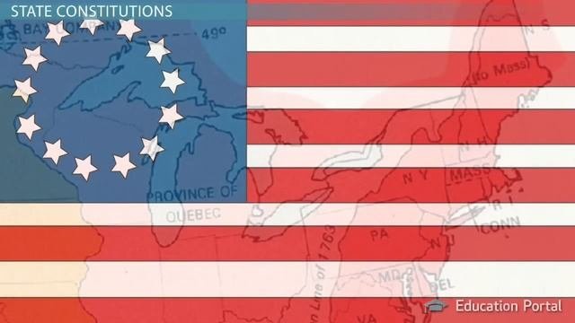 Development Of American Law After The American Revolution