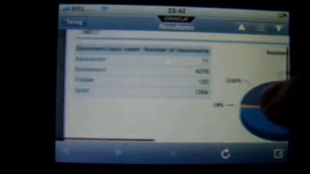 Oracle Business Intelligence & Iphone смотреть онлайн