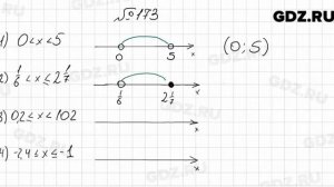 № 173 - Алгебра 9 класс Мерзляк