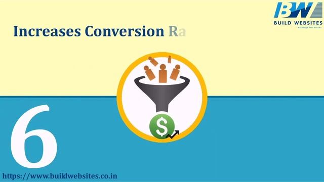 SEO II  SMO II  SMM  II  Digital Marketing --with BUILD WEBSITES