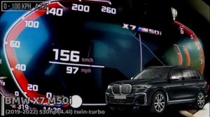 Разгон 0 100 BMW X7 с разными ДВС