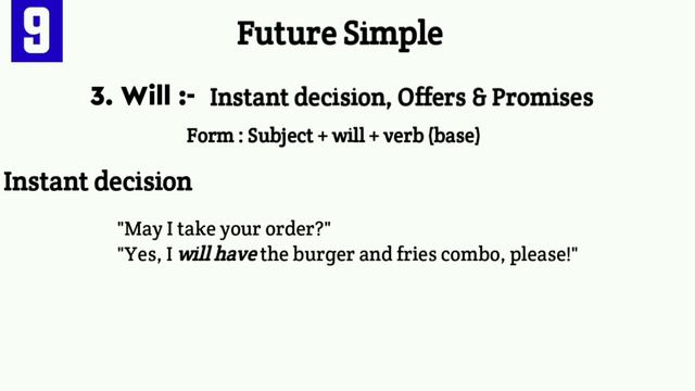 Future Simple Tense in 10  minutes
