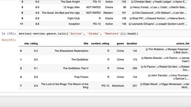 My top 25 pandas tricks