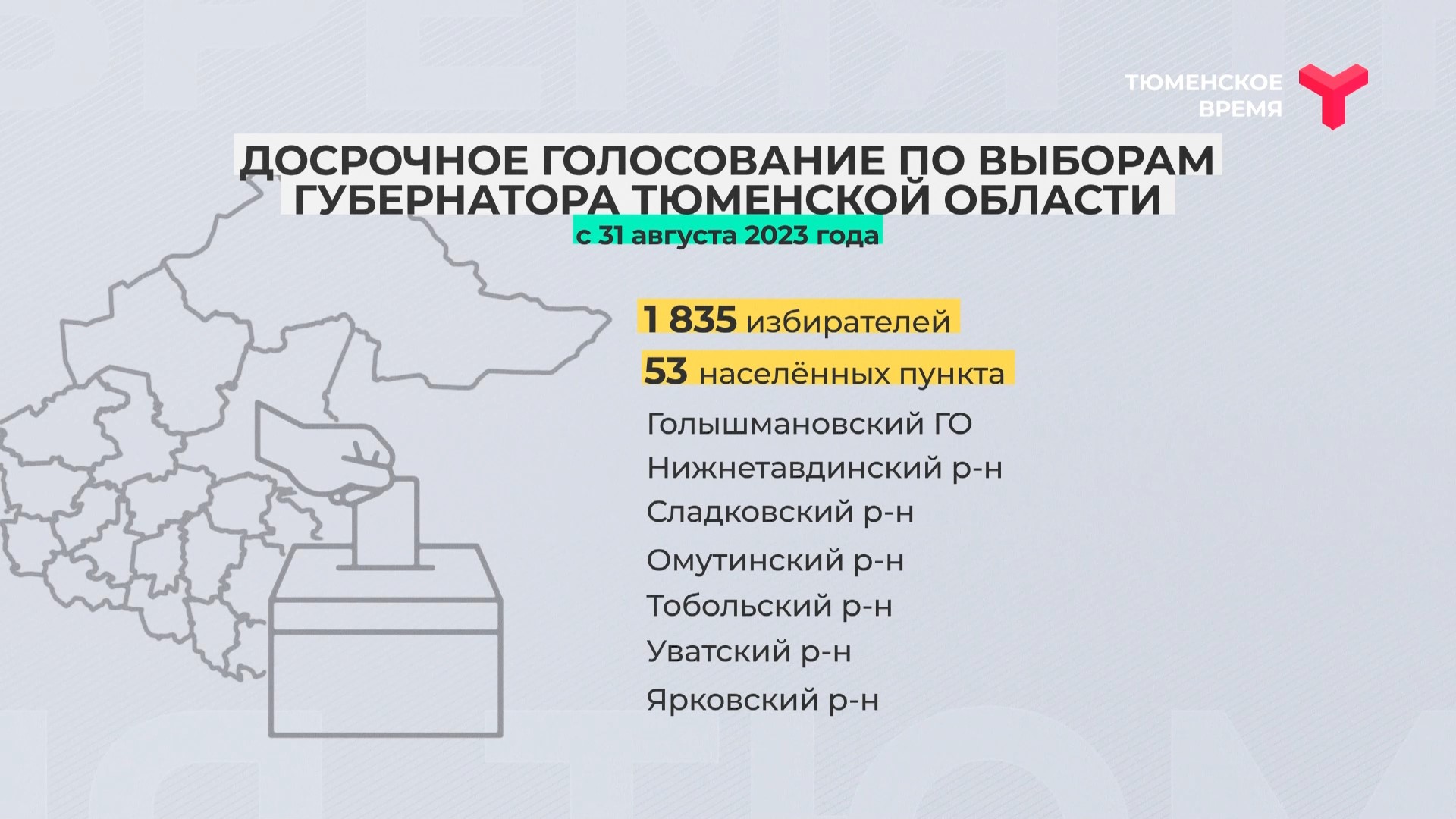 Карта голышмановского района тюменской области с населенными пунктами