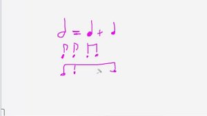 Чтение нот с листа. Урок 2. Размер.