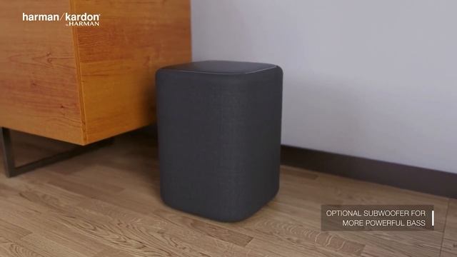Саундбар Harman Kardon Enchant 800 смотреть онлайн