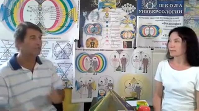 АНГЕЛЫ и их природа. Две основные ветви Иерархии Мироздания Ян и Инь