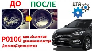 Смываем Check Engine!  P0106: Датчик абсолютного давления (видео №54)