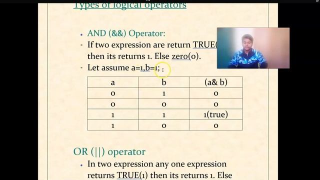 Relational operators | Logical operators | in C programming | Kannada смотреть онлайн