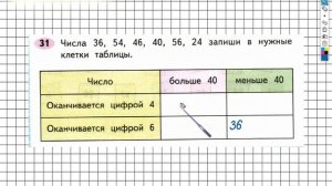 Задание 31 – ГДЗ по математике. Рабочая тетрадь 2 класс (Моро) 1 Часть