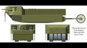 Топ 30  самых необычных танков в первой мировой