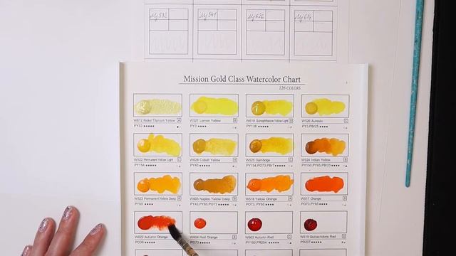 Карта цветов акварели Mijello Mission Gold, часть 1: желтые и оранжевые смотреть онлайн