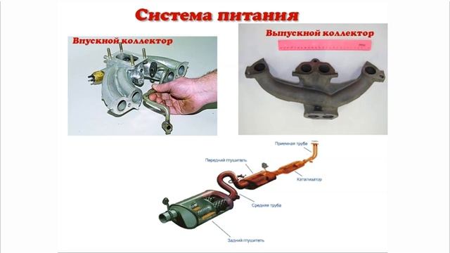 Система питания двигателя. Общее устройство. смотреть онлайн