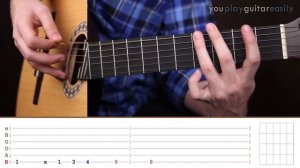 Как играть на гитаре Gorillaz – Feel Good Inc. (Guitar tutorial)