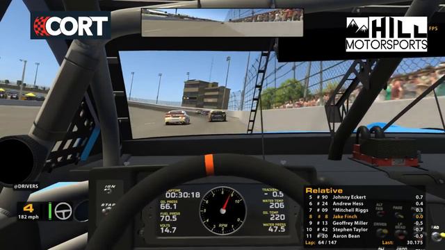 CORT Trading Paints Cup Series Round 4 of 18. Darlington 147 Laps! смотреть онлайн