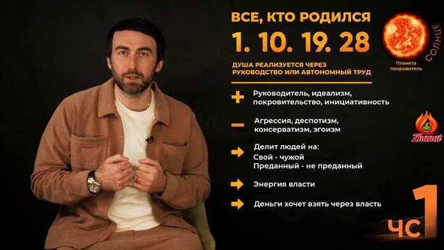 Число сознания 1. Все, кто родился 1, 10, 19, 28 числа. Сюцай. Цифровая психология.